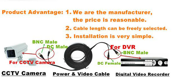 BNC DC CCTV Camera and DVR Extension Cable