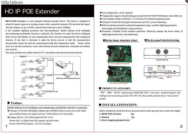 2ch HD IP POE Extender